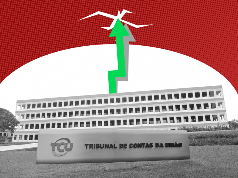 Teto mais uma vez driblado: TCU decide que gratificações de chefia podem ultrapassar limite constitucional