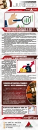 Boletim Jurídico nº:09/2019