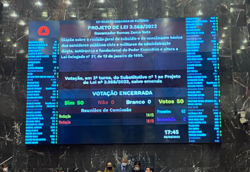 Aprovado o reajuste geral dos servidores